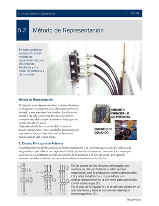 51 / 945. Circuitos Eléctricos: Características
TX-GCP-0011
Método de Representación5.2
En este contenido
se especificará el
método de
representación para
los circuitos
eléctricos y sus
tipos: de potencia y
de comando.
Método de Representación
El método para representar los circuitos eléctricos
en diagramas esquemáticos es descomponerlos de
acuerdo a sus aspectos funcionales. La ubicación
actual y las relaciones mecánicas de las partes
componentes del equipo eléctrico se disgregan en
la mayoría de los casos.
Dependiendo de la extensión del circuito, se
pueden representar varias unidades funcionales en
una misma hoja, o bien una unidad funcional
puede ocupar una o más hojas.
1. Circuito Principal o de Potencia
Generalmente son representados en forma multipolar y la corriente que circula por ellos es de
magnitudes apreciables con respecto a las del circuito de maniobra o comando y varían según
la potencia. La corriente variará en función de la potencia y el tipo de carga, por ejemplo
motores, transformadores, autotransformadores o resistencias auxiliares.
CIRCUITO DE
COMANDO
CIRCUITO
PRINCIPAL O
DE POTENCIA
En los planos de los circuitos principales casi
siempre se dibujan fusibles o interruptores
magnéticos para la protección contra cortocircuitos
(1) y relés bimetálicos o disparadores con
retardo dependiente de la corriente para protección
contra sobrecargas (2).
En el caso de la figuras A y B se utilizan ambos en un
solo elemento y lleva el nombre de interruptor
termomagnético (3).
 