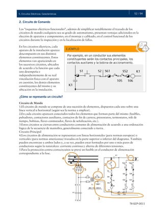 52 / 945. Circuitos Eléctricos: Características
TX-GCP-0011
2. Circuito de Comando
Los "esquemas eléctricos funcionales", además de simplificar notablemente el trazado de los
circuitos de mando cualquiera sea su grado de automatismo, presentan ventajas adicionales en la
elección de aparatos y componentes, en el montaje y cableado, en el control funcional de los
circuitos durante la inspección y en la localización de fallas.
En los circuitos eléctricos, cada
aparato de la instalación aparece
descompuesto en sus distintos
elementos constituyentes. Estos
elementos van apareciendo en
los sucesivos circuitos, ubicados
de acuerdo a la función que cada
uno desempeña e
independientemente de su real
vinculación física con el aparato
en cuestión, los demás elementos
constituyentes del mismo y su
ubicación en la instalación.
EJEMPLO
Por ejemplo, en un conductor sus elementos
constituyentes serán los contactos principales, los
contactos auxiliares y la bobina de accionamiento.
¿Cómo se representa un circuito?
Circuito de Mando
1.El circuito de mando se compone de una sucesión de elementos, dispuestos cada uno sobre una
línea vertical u horizontal (según sea la norma a emplear).
2.En cada circuito aparecen conectados todos los elementos que forman parte del mismo (fusibles,
pulsadores, contactores auxiliares, contactos de fin de carrera, presostatos, termostatos, relé de
tiempo, bobinas, llaves conmutador, llaves de señalización, etc.).
3.Estos circuitos se cierran entre conductores comunes de alimentación de acuerdo a una ordenación
lógica de la secuencia de maniobra, generalmente conectado a tierra.
Circuito Principal
4.Los circuitos de alimentación se representan con líneas horizontales (para normas europeas) o
verticales (para normas americanas) trazadas en la parte superior o inferior del diagrama. También
pueden encontrase a ambos lados y, a su vez, pueden estar formados por uno o más pares de
conductores según la naturaleza: corriente continua y alterna de diferentes tensiones.
5.Para la protección contra cortocircuitos se prevé un fusible en el conductor de alimentación
correspondiente a la fase.
 