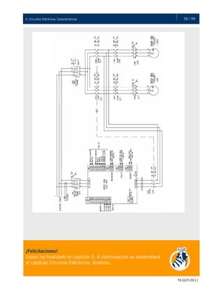 56 / 945. Circuitos Eléctricos: Características
TX-GCP-0011
En este punto finaliza la explicación sobre
Los Procesos Operativos
¡Felicitaciones!
Ha finalizado el curso Paradigmas
Una vez detectadas las causas que originaron la falla, debemos corregirlas de inmediato, para que el nuevo
freno o embrague instalado cumpla con las expectativas de vida esperada. Por último, es recomendable que la
reparación de estos equipos se lleve a cabo en taller intercambiando piezas dañadas por nuevas. Estos
equipos deben probarse en vacío y con carga antes de entregarse al departamento de producción. Debido al
alto riesgo que se tiene en la operación de los frenos, la prueba de estos equipos debe de ser muy exhaustiva.
¡Felicitaciones!
Usted ha finalizado el capítulo 5. A continuación se desarrollará
el capítulo Circuitos Eléctricos: Análisis..
 