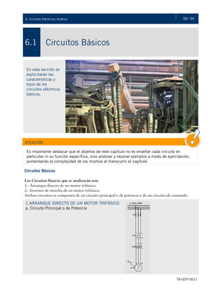 58 / 946. Circuitos Eléctricos: Análisis
TX-GCP-0011
Circuitos Básicos6.1
En esta sección se
explicitarán las
características y
tipos de los
circuitos eléctricos
básicos.
ATENCIÓN
Es importante destacar que el objetivo de este capítulo no es enseñar cada circuito en
particular ni su función específica, sino analizar y razonar ejemplos a modo de ejercitación,
aumentando la complejidad de los mismos al transcurrir el capítulo.
Circuitos Básicos
Los Circuitos Básicos que se analizarán son:
1.- Arranque directo de un motor trifásico.
2.- Inversor de marcha de un motor trifásico.
Ambos circuitos se componen de un circuito principal o de potencia y de un circuito de comando.
1.ARRANQUE DIRECTO DE UN MOTOR TRIFÁSICO
a. Circuito Principal o de Potencia
 