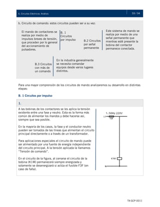 59 / 946. Circuitos Eléctricos: Análisis
TX-GCP-0011
b. Circuito de comando: estos circuitos pueden ser a su vez:
El mando de contactores se
realiza por medio de
impulsos breves de tensión,
que proceden por lo general
del accionamiento de
pulsadores.
B. 1
Circuitos
por impulso B.2 Circuitos
por señal
permanente
Este sistema de mando se
realiza por medio de una
señal permanente que
mientras esté presente la
bobina del contactor
permanece conectada.
B.3 Circuitos
con más de
un comando
En la industria generalmente
se necesita comandar
equipos desde varios lugares
distintos.
Para una mayor comprensión de los circuitos de mando analizaremos su desarrollo en distintas
etapas:
B. 1 Circuitos por impulso
1.
A las bobinas de los contactores se les aplica la tensión
existente entre una fase y neutro. Esta es la forma más
común de alimentar los mandos y debe hacerse así,
siempre que sea posible.
En la mayoría de los casos, la fase y el conductor neutro
pueden ser tomados de las líneas que alimentan el circuito
principal directamente o a través de un transformador.
Para aplicaciones especiales el circuito de mando puede
ser alimentado por una fuente de energía independiente
del circuito principal. A la tensión aplicada la llamamos
“Tensión de comando”.
En el circuito de la figura, al cerrarse el circuito de la
bobina (K1M) permanecerá siempre energizada y
solamente se desenergizará si actúa el fusible F3F (en
caso de falla).
 