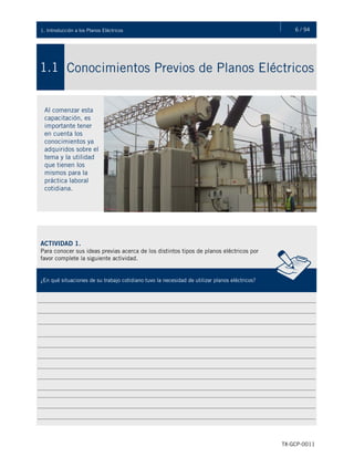 6 / 941. Introducción a los Planos Eléctricos
TX-GCP-0011
Conocimientos Previos de Planos Eléctricos1.1
ACTIVIDAD 1.
Para conocer sus ideas previas acerca de los distintos tipos de planos eléctricos por
favor complete la siguiente actividad.
¿En qué situaciones de su trabajo cotidiano tuvo la necesidad de utilizar planos eléctricos?
Al comenzar esta
capacitación, es
importante tener
en cuenta los
conocimientos ya
adquiridos sobre el
tema y la utilidad
que tienen los
mismos para la
práctica laboral
cotidiana.
 