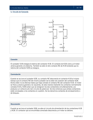 64 / 946. Circuitos Eléctricos: Análisis
TX-GCP-0011
b. Circuito de Comando
Conexión
El pulsador S1B energiza la bobina del contactor K1B. El contacto de K1B cierra y el motor
arranca girando a la derecha. También se abre el otro contacto NC de K1B evitando que la
bobina del contactor K2B se energice.
Conmutación
Cuando se acciona el pulsador S2B, su contacto NC desconecta el contactor K1B al mismo
tiempo que el contacto NA del mismo pulsador da la orden de conexión del contactor K2B.
Dicha orden no es efectiva hasta que haya cerrado el contacto NC del contactor K1B. El motor
se frena y arranca girando a la izquierda, de esta manera mediante los contactos normalmente
cerrados K1B y K2B evitan que se energicen los dos contactores simultáneamente y se
produzca un cortocircuito (ver circuito de potencia). Se dice entonces que ambos contactores
están enclavados a los contactos en cuestión. Se los denomina contactos de enclavamiento o
de bloqueo.
Desconexión
Cuando se acciona el pulsador S0Q, se abre el circuito de alimentación de los contactores K1B
y K2B. El contactor que se encontraba conectado desconecta y el motor se detiene.
 