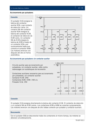 67 / 946. Circuitos Eléctricos: Análisis
TX-GCP-0011
Accionamiento por pulsadores
Conexión
El pulsador S1Q energiza la
bobina del contactor
auxiliar K5A, cuyo contacto
de retención cierra. Un
contacto NA del contactor
auxiliar K5A energiza la
bobina del contactor K1M,
el contactor de retención de
K1M cierra. Un contactor
NA de K1M energiza la
bobina de K2M a través de
un contactor K5A y así
sucesivamente hasta que
conecte el contactor K4M.
Los motores arrancan uno
después del otro en forma
automática.
Accionamiento por pulsadores sin contactor auxiliar
Circuito auxiliar para accionamiento por
pulsadores, sin contactor auxiliar, relés contra
sobrecargas con autobloqueo de reconexión.
Contactores auxiliares necesarios para accionamiento
por pulsadores, sin contactor auxiliar:
Contactor K1M: 2NA
Contactores K2M, K3M: 1NA c/u
Pulsador S1Q: 1NC
Conexión
El pulsador S1Q energiza directamente la bobina del contactor K1M. El contactor de retención
y un contacto NA de K1M cierran. Los contactores K2M a K4M se conectan sucesivamente.
Los motores arrancan uno después de otro (véase conexión por pulsador y contactor auxiliar).
Desconexión
Con el pulsador S0Q se desconectan todos los contactores al mismo tiempo, los motores se
detienen simultáneamente.
 
