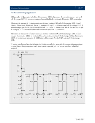 76 / 946. Circuitos Eléctricos: Análisis
TX-GCP-0011
7. b Accionamiento por pulsadores
1.El pulsador S1Q energiza la bobina del contactor K1M, el contacto de retención cierra y activa el
relé de tiempo K2T. El motor arranca con la totalidad de la resistencia del estator R1A conectada.
2.Después de transcurrir el tiempo ajustado cierra el contacto NA del relé de tiempo K2T, el cual
conecta el contactor del estator K11A. El contacto NC de K11A desconecta el relé de tiempo K2T, al
mismo tiempo que el contacto de retención de K11A cierra. El contacto de NA de K11A activa el relé
de tiempo K3T. El motor marcha con la resistencia parcial R2A conectada.
3.Después de transcurrir el tiempo ajustado cierra el contacto NA del relé de tiempo K3T, el cual
conecta el contactor K12A. El contacto NC de K12A desconecta el relé de tiempo K3A y el contactor
K11A. El contacto de retención de K12A cierra. El contacto NA de K12A activa el relé de tiempo
K4T.
El motor marcha con la resistencia parcial R3A conectada. La secuencia de conmutaciones prosigue
en igual forma, hasta que conecte el contactor del estator K14A y el motor marche a velocidad
nominal.
1 ~ 50Hz 220V
 