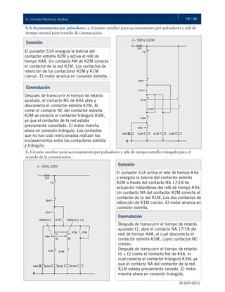 78 / 946. Circuitos Eléctricos: Análisis
TX-GCP-0011
8. b Accionamiento por pulsadores. a. Circuito auxiliar para accionamiento por pulsadores y relé de
tiempo normal para retardo de conmutación.
Conexión
El pulsador S1A energiza la bobina del
contactor estrella K2M y activa el relé de
tiempo K4A. Un contacto NA de K2M conecta
el contactor de la red K1M. Los contactos de
retención de los contactores K2M y K1M
cierran. El motor arranca en conexión estrella.
Conmutación
Después de transcurrir el tiempo de retardo
ajustado, el contacto NC de K4A abre y
desconecta el contactor estrella K2M. Al
cerrar el contacto NC del contactor estrella
K2M se conecta el contactor triángulo K3M,
ya que el contactor de la red estaba
previamente conectado. El motor marcha
ahora en conexión triángulo. Los contactos
que no han sido mencionados realizan los
enclavamientos entre los contactores estrella
y triángulo.
b. Circuito auxiliar para accionamiento por pulsadores y relé de tiempo estrella-triángulo para el
retardo de la conmutación.
Conexión
El pulsador S1A activa el relé de tiempo K4A
y energiza la bobina del contactor estrella
K2M a través del contacto NA 17/18 de
actuación instantánea del relé de tiempo K4A.
Un contacto NA del contactor K2M conecta al
contactor de la red K1M. Los dos contactos de
retención de K1M cierran. El motor arranca en
conexión estrella.
Conmutación
Después de transcurrir el tiempo de retardo
ajustado t1, abre el contacto NA 17/18 del
relé de tiempo K4A, el cual desconecta el
contactor estrella K2M, cuyos contactos NC
cierran.
Después de transcurrir el tiempo de retardo
t1 + t2 cierra el contacto NA de K4A, el
cual conecta el contactor triángulo K3M, ya
que el contacto NA del contactor de la red
K1M estaba previamente cerrado. El motor
marcha ahora en conexión triángulo.
1~ 50Hz 220V
1~ 50Hz 220V
 