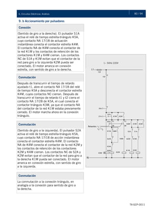 80 / 946. Circuitos Eléctricos: Análisis
TX-GCP-0011
9. b Accionamiento por pulsadores
Conexión
(Sentido de giro a la derecha). El pulsador S1A
activa el relé de tiempo estrella-triángulo K5A,
cuyo contacto NA 17/18 de actuación
instantánea conecta el contactor estrella K4M.
El contacto NA de K4M conecta el contactor de
la red K1M y los contactos de retención de los
contactores K1M y K4M cierran. Los contactos
NC de S1A y K1M evitan que el contactor de la
red para giro a la izquierda K2M pueda ser
conectado. El motor arranca en conexión
estrella, con sentido de giro a la derecha.
Conmutación
Después de transcurrir el tiempo de retardo
ajustado t1, abre el contacto NA 17/18 del relé
de tiempo K5A y desconecta el contactor estrella
K4M, cuyos contactos NC cierran. Después de
transcurrir el tiempo de retardo t1 y t2 cierra el
contacto NA 17/28 de K5A, el cual conecta el
contactor triángulo K3M, ya que el contacto NA
del contactor de la red K1M estaba previamente
cerrado. El motor marcha ahora en la conexión
triángulo.
Conmutación
(Sentido de giro a la izquierda). El pulsador S2A
activa el relé de tiempo estrella-triángulo K5A,
cuyo contacto NA 17/18 de acción instantánea
conecta el contactor estrella K4M. El contacto
NA de K4M conecta el contactor de la red K2M y
los contactos de retención de los contactores
K2M y K4M cierran. Los contactos NC de S2A y
K2M evitan que el contactor de la red para giro a
la derecha K1M pueda ser conectado. El motor
arranca en conexión estrella, con sentido de giro
a la izquierda.
Conmutación
La conmutación a la conexión triángulo, en
analogía a la conexión para sentido de giro a
la derecha.
1~ 50Hz 220V
 