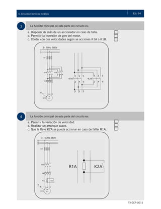 83 / 946. Circuitos Eléctricos: Análisis
TX-GCP-0011
3 La función principal de esta parte del circuito es:
3~ 50Hz 380V
a. Disponer de más de un accionador en caso de falla.
b. Permitir la inversión de giro del motor.
c. Contar con dos velocidades según se acciones K1A o K1B.
4 La función principal de esta parte del circuito es:
a. Permitir la variación de velocidad.
b. Realizar un arranque suave.
c. Que la llave K2A se pueda accionar en caso de fallar R1A.
3~ 50Hz 380V
 