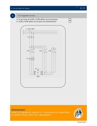84 / 946. Circuitos Eléctricos: Análisis
TX-GCP-0011
5 En el siguiente circuito:
3~ 50Hz 380V
a. El accionar de K2M y K3M deben ser excluyentes.
b. K2M y K3M deben accionarse simultáneamente.
¡Felicitaciones!
Usted ha finalizado el capítulo 6. A continuación se desarrollará
el capítulo Planos Eléctricos: Interpretación.
 