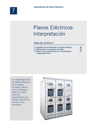 7.1 Identificación de Elementos en Planos Eléctricos
7.2 Método para la Localización de Fallas
7.3 Planos con Circuitos Eléctricos en Controladores
Programables (PLC)
La interpretación de
los planos eléctricos
es un trabajo
complejo, para el
cual es necesario
tener en cuenta
todos los
componentes que
forman parte de los
mismos y sus
funciones.
86
89
91
7
Interpretación de Planos Eléctricos
Planos Eléctricos:
Interpretación
TEMAS DEL CAPÍTULO 7
 