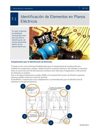 86 / 947. Planos Eléctricos: Interpretación
TX-GCP-0011
Interpretación de Planos Eléctricos
Identificación de Elementos en Planos
Eléctricos
7.1
En este contenido
se detallarán
recomendaciones
para facilitar la
identificación de
ciertos elementos
dentro de los
planos eléctricos.
Complementos para la Identificación de Elementos
Ya hemos visto varios elementos fundamentales para la interpretación de un plano eléctrico:
símbolos de componentes, análisis y deducción de los esquemas eléctricos. Sin embargo, es necesario
tener en cuenta una serie de informaciones auxiliares muy útiles para el seguimiento y ubicación de
los elementos en el plano.
Esto es de especial importancia cuando, debido a la extensión del circuito, los distintos esquemas
eléctricos pueden mostrarse en más de una hoja.
Se detallarán a continuación cinco complementos o recomendaciones para la identificación de
elementos en los planos eléctricos.
1
23
4
5
 