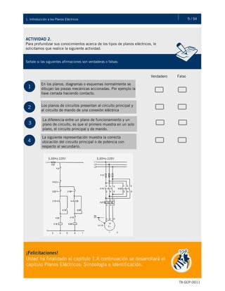 9 / 941. Introducción a los Planos Eléctricos
TX-GCP-0011
Una vez detectadas las causas que originaron la falla, debemos corregirlas de inmediato, para que el nuevo
freno o embrague instalado cumpla con las expectativas de vida esperada. Por último, es recomendable que la
reparación de estos equipos se lleve a cabo en taller intercambiando piezas dañadas por nuevas. Estos
equipos deben probarse en vacío y con carga antes de entregarse al departamento de producción. Debido al
alto riesgo que se tiene en la operación de los frenos, la prueba de estos equipos debe de ser muy exhaustiva.
ACTIVIDAD 2.
Para profundizar sus conocimientos acerca de los tipos de planos eléctricos, le
solicitamos que realice la siguiente actividad.
Señale si las siguientes afirmaciones son verdaderas o falsas:
1
2
En los planos, diagramas o esquemas normalmente se
dibujan las piezas mecánicas accionadas. Por ejemplo la
llave cerrada haciendo contacto.
Los planos de circuitos presentan al circuito principal y
al circuito de mando de una conexión eléctrica.
Verdadero Falso
3
La diferencia entre un plano de funcionamiento y un
plano de circuito, es que el primero muestra en un solo
plano, el circuito principal y de mando.
4
La siguiente representación muestra la correcta
ubicación del circuito principal o de potencia con
respecto al secundario.
¡Felicitaciones!
Usted ha finalizado el capítulo 1.A continuación se desarrollará el
capítulo Planos Eléctricos: Simbología e Identificación.
 