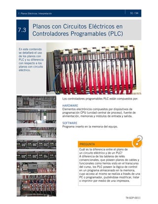 91 / 947. Planos Eléctricos: Interpretación
TX-GCP-0011
Interpretación de Planos Eléctricos
Planos con Circuitos Eléctricos en
Controladores Programables (PLC)
7.3
En este contenido
se detallará el uso
de los planos con
PLC y su diferencia
con respecto a los
planos con circuito
eléctrico.
Los controladores programables PLC están compuestos por:
HARDWARE
Elementos electrónicos compuestos por dispositivos de
programación CPU (unidad central de proceso), fuente de
alimentación, memorias y módulos de entrada y salida.
SOFTWARE
Programa inserto en la memoria del equipo.
PREGUNTA
Cuál es la diferencia entre el plano de
un circuito eléctrico y de un PLC?
A diferencia de los tableros de relés
convencionales, que poseen planos de cables y
funcionales como hemos visto en el transcurso
del curso, los PLC poseen la lógica de control
en un programa almacenado en la memoria,
cuyo acceso al mismo se realiza a través de una
PC o programador, pudiéndose modificar, listar
o imprimir por medio de una impresora.
 