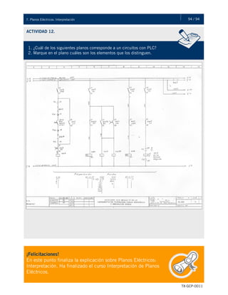 94 / 947. Planos Eléctricos: Interpretación
TX-GCP-0011
ACTIVIDAD 12.
1. ¿Cuál de los siguientes planos corresponde a un circuitos con PLC?
2. Marque en el plano cuáles son los elementos que los distinguen.
¡Felicitaciones!
En este punto finaliza la explicación sobre Planos Eléctricos:
Interpretación. Ha finalizado el curso Interpretación de Planos
Eléctricos.
 