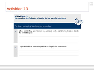 Transformadores
Ternium | Capacitación
109
Actividad 13
ACTIVIDAD 13
Hemos visto las fallas en el aceite de los transformadores.
Por favor, conteste a las siguientes preguntas:
2
¿Qué elementos debe comprender la inspección de aislante?
1 ¿Qué acción hay que realizar una vez que en los transformadores en aceite
ha entrado agua?
 