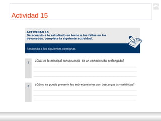 Transformadores
Ternium | Capacitación
117
Actividad 15
ACTIVIDAD 15
De acuerdo a lo estudiado en torno a las fallas en los
devanados, complete la siguiente actividad.
Responda a las siguientes consignas:
2
¿Cómo se puede prevenir las sobretensiones por descargas atmosféricas?
1
¿Cuál es la principal consecuencia de un cortocircuito prolongado?
 