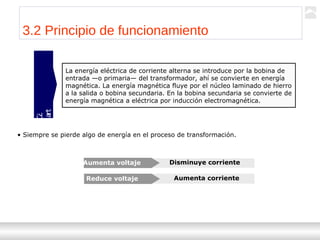 Transformadores
Ternium | Capacitación
31
3.2 Principio de funcionamiento
¿Cómotrabajaun
transformador?
La energía eléctrica de corriente alterna se introduce por la bobina de
entrada —o primaria— del transformador, ahí se convierte en energía
magnética. La energía magnética fluye por el núcleo laminado de hierro
a la salida o bobina secundaria. En la bobina secundaria se convierte de
energía magnética a eléctrica por inducción electromagnética.
• Siempre se pierde algo de energía en el proceso de transformación.
Aumenta voltaje Disminuye corriente
Reduce voltaje Aumenta corriente
 