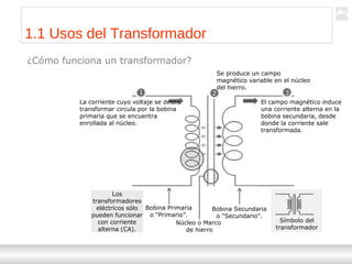 Transformadores
Ternium | Capacitación
4
1.1 Usos del Transformador
1 2 3
Símbolo del
transformador
Bobina Secundaria
o “Secundario”.
Núcleo o Marco
de hierro
Bobina Primaria
o “Primario”.
Los
transformadores
eléctricos sólo
pueden funcionar
con corriente
alterna (CA).
La corriente cuyo voltaje se desea
transformar circula por la bobina
primaria que se encuentra
enrollada al núcleo.
El campo magnético induce
una corriente alterna en la
bobina secundaria, desde
donde la corriente sale
transformada.
Se produce un campo
magnético variable en el núcleo
del hierro.
¿Cómo funciona un transformador?
 