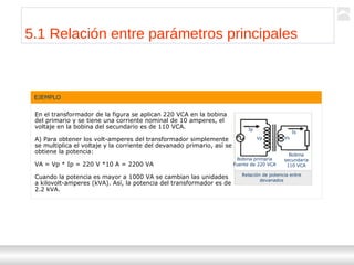 Transformadores
Ternium | Capacitación
48
Relación de potencia entre
devanados
Bobina primaria
Fuente de 220 VCA
Bobina
secundaria
110 VCA
Is
Vs
Ip
Vp
En el transformador de la figura se aplican 220 VCA en la bobina
del primario y se tiene una corriente nominal de 10 amperes, el
voltaje en la bobina del secundario es de 110 VCA.
A) Para obtener los volt-amperes del transformador simplemente
se multiplica el voltaje y la corriente del devanado primario, así se
obtiene la potencia:
VA = Vp * Ip = 220 V *10 A = 2200 VA
Cuando la potencia es mayor a 1000 VA se cambian las unidades
a kilovolt-amperes (kVA). Así, la potencia del transformador es de
2.2 kVA.
EJEMPLO
5.1 Relación entre parámetros principales
 