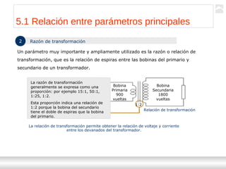 Transformadores
Ternium | Capacitación
50
2 Razón de transformación
La razón de transformación
generalmente se expresa como una
proporción: por ejemplo 15:1, 50:1,
1:25, 1:2.
Esta proporción indica una relación de
1:2 porque la bobina del secundario
tiene el doble de espiras que la bobina
del primario.
1:2
Relación de transformación
Bobina
Primaria
900
vueltas
Bobina
Secundaria
1800
vueltas
La relación de transformación permite obtener la relación de voltaje y corriente
entre los devanados del transformador.
5.1 Relación entre parámetros principales
Un parámetro muy importante y ampliamente utilizado es la razón o relación de
transformación, que es la relación de espiras entre las bobinas del primario y
secundario de un transformador.
 