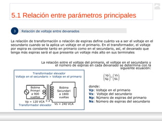 Transformadores
Ternium | Capacitación
51
3 Relación de voltaje entre devanados
La relación de transformación o relación de espiras define cuánto va a ser el voltaje en el
secundario cuando se la aplica un voltaje en el primario. En el transformador, el voltaje
por espira es constante tanto en primario como en el secundario, así, el devanado que
tenga más espiras será el que presente un voltaje más alto en sus terminales
Transformador elevador
Voltaje en el secundario > Voltaje en el primario
Bobina
Primari
a 900
vueltas
Bobina
Secundari
a 1800
vueltas
1:2Vp = 120 VCA
Vs = 240 VCATransformador elevador
5.1 Relación entre parámetros principales
La relación entre el voltaje del primario, el voltaje en el secundario y
el número de espiras en cada devanado se determina con la
siguiente ecuación:






=





Ns
Vs
Np
Vp
donde:
Vp: Voltaje en el primario
Vs: Voltaje del secundario
Np: Número de espiras del primario
Ns: Número de espiras del secundario
 