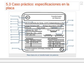 Transformadores
Ternium | Capacitación
58
5.3 Caso práctico: especificaciones en la
placa
Placa típica de un transformador de potencia
Transformador
de Potencia
kVA 25 Aumento de Temp. 115°C Independencia 2.2%
Voltaje Primario 600 Voltaje Secundario 120/240
Hertz 60 Fase simple Tipo Seco
Modelo No. XGT
Serie No. 101 - 1233
WT.LBS.450
PRIMARIO SECUNDARIO
Volts Sobre Líneas
600 H1 & H2
Sobre Líneas X1 & X4
Volts Conectar
120 X1-X3, X2-X4
240 X2 – X3
UL
TU
H1 H2
X4 X3 X2 X1
Transformadores Unlimited, Chicago, IL
Made in XXX
1
2
3
4
5
6
7
8
9
10
11
12
17
16
15
14
13
 