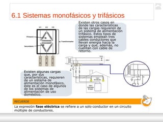 Transformadores
Ternium | Capacitación
67
6.1 Sistemas monofásicos y trifásicos
Existen algunas cargas
que, por sus
características, requieren
de un sistema de
alimentación monofásico,
éste es el caso de algunos
de los sistemas de
alimentación de uso
doméstico.
Existen otros casos en
donde las características
de las cargas requieren de
un sistema de alimentación
trifásico. Estos tipos de
sistemas emplean tres
cables conductores que
llevan energía hacia la
carga y que, además, no
cuentan con cable de
retorno.
RECUERDE
La expresión fase eléctrica se refiere a un solo conductor en un circuito
múltiple de conductores.
 
