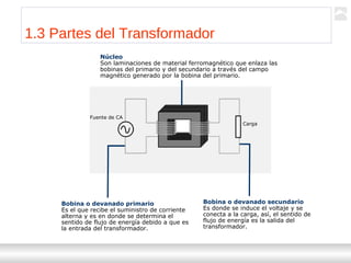 Transformadores
Ternium | Capacitación
7
1.3 Partes del Transformador
Fuente de CA
Carga
Núcleo
Son laminaciones de material ferromagnético que enlaza las
bobinas del primario y del secundario a través del campo
magnético generado por la bobina del primario.
Bobina o devanado primario
Es el que recibe el suministro de corriente
alterna y es en donde se determina el
sentido de flujo de energía debido a que es
la entrada del transformador.
Bobina o devanado secundario
Es donde se induce el voltaje y se
conecta a la carga, así, el sentido de
flujo de energía es la salida del
transformador.
 