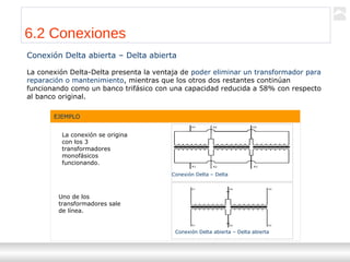 Transformadores
Ternium | Capacitación
70
Conexión Delta abierta – Delta abierta
La conexión Delta-Delta presenta la ventaja de poder eliminar un transformador para
reparación o mantenimiento, mientras que los otros dos restantes continúan
funcionando como un banco trifásico con una capacidad reducida a 58% con respecto
al banco original.
La conexión se origina
con los 3
transformadores
monofásicos
funcionando.
Uno de los
transformadores sale
de línea.
Conexión Delta – Delta
Conexión Delta abierta – Delta abierta
EJEMPLO
6.2 Conexiones
 