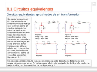 Transformadores
Ternium | Capacitación
91
Figura a:
Reqp = Rp + a2
Rs
Xeqp = Xp + a2
Xs
Figura b:
Reqs = Rp/a2
+ Rs
Xeqs = Xp/a2
+ Xs
Figura c Figura d
Circuitos equivalentes aproximados de un transformador
Se puede producir un
circuito equivalente
simplificado que trabaje
casi tan bien como el
modelo original. La
rama de excitación
simplemente se mueve
hacia la entrada del
transformador y las
impedancias primaria y
secundaria se dejan en
serie entre sí. Estas
impedancias sólo se
adicionan, creando los
circuitos equivalentes
aproximados, como se
ve en las siguientes
figuras a y b .
En algunas aplicaciones, la rama de excitación puede desecharse totalmente sin
causar ningún error serio. En estos casos, el circuito equivalente del transformador se
reduce a los circuitos sencillos de las figuras c y d.
8.1 Circuitos equivalentes
 