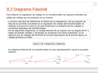 Transformadores
Ternium | Capacitación
92
8.2 Diagrama Fasorial
Para obtener la regulación de voltaje en un transformador se requiere entender las
caídas de voltaje que se producen en su interior.
Vp/a = Vs + Reqs*Is+ j Xeqs*Is
La forma más fácil de determinar el efecto de la impedancia y de los ángulos de
fase de la corriente circulante en la regulación de voltaje del transformador es
analizar el Diagrama Fasorial, el cual constituye un esquema de los voltajes y
corrientes fasoriales del transformador.
En los siguientes diagramas, el voltaje fasorial VS se supone con un ángulo de 0° y
todos los demás voltajes y corrientes se comparan con dicha suposición. Si se
aplica la ley de voltajes de Kirchhoff al circuito equivalente de la primer figura, el
voltaje primario se halla:
Un diagrama fasorial de un transformador es una representación visual la ecuación
anterior.
 