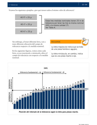 20 / 842. Tolerancias
Veamos los siguientes ejemplos: ¿por qué tienen todos el mismo valor de tolerancia?
40 f7 = 25 μ
40 r7 = 25 μ
40 h7 = 25 μ
Estas tres medidas nominales tienen 25 m de
tolerancia por tener las tres la misma nominal
(40) y la misma calidad (7).
Ver Tabla A.
Sin embargo, al tener diferente letra, van a
tener diferente ubicación del campo de
tolerancia respecto a la medida nominal.
En las siguientes figuras, vemos cómo cada
letra, ya sea mayúscula o minúscula, ubica el
campo de tolerancia con respecto a la medida
nominal.
RECUERDE
La letra mayúscula indica que se trata
de una pieza hembra o agujero.
La letra minúscula, en cambio, indica
que es una pieza macho o eje.
DIMENSION NOMINAL
Posición del intervalo de la tolerancia según la letra para piezas macho.
 