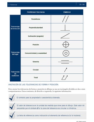 35 / 842. Tolerancias
ANOTACIÓN DE LAS TOLERANCIAS DE FORMA Y POSICIÓN.
Para anotar las tolerancias de forma y posición en dibujos se usa un rectángulo dividido en dos o más
compartimentos. Estos contienen, de derecha a izquierda, la siguiente información:
El símbolo para la propiedad o característica tolerada.
El valor de tolerancia en la unidad de medida que sirve para el dibujo. Este valor irá
precedido por el símbolo ø si la zona de tolerancia es circular o cilíndrica.
La letra de referencia como indicación al elemento de referencia (si lo hubiera).
 