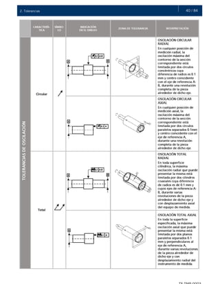 40 / 842. Tolerancias
 