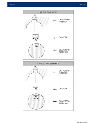 64 / 843. Ajustes
AJUSTE CON JUEGO
CHAVETERO
INTERIOR
CHAVETA
CHAVETERO
EXTERIOR
AJUSTE ANTIDESLIZANTE
CHAVETERO
INTERIOR
CHAVETA
CHAVETERO
EXTERIOR
 
