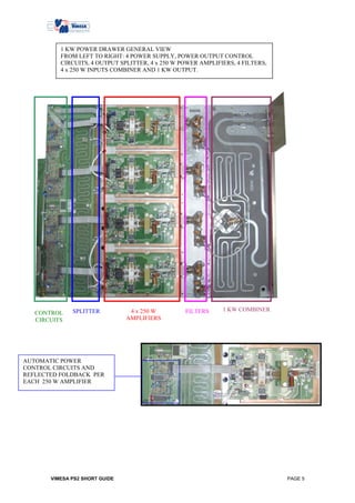 1 KW POWER DRAWER GENERAL VIEW
          FROM LEFT TO RIGHT: 4 POWER SUPPLY, POWER OUTPUT CONTROL
          CIRCUITS, 4 OUTPUT SPLITTER, 4 x 250 W POWER AMPLIFIERS, 4 FILTERS,
          4 x 250 W INPUTS COMBINER AND 1 KW OUTPUT.




              SPLITTER           4 x 250 W        FILTERS     1 KW COMBINER
   CONTROL
   CIRCUITS                     AMPLIFIERS




AUTOMATIC POWER
CONTROL CIRCUITS AND
REFLECTED FOLDBACK PER
EACH 250 W AMPLIFIER




       VIMESA PS2 SHORT GUIDE                                                   PAGE 5
 