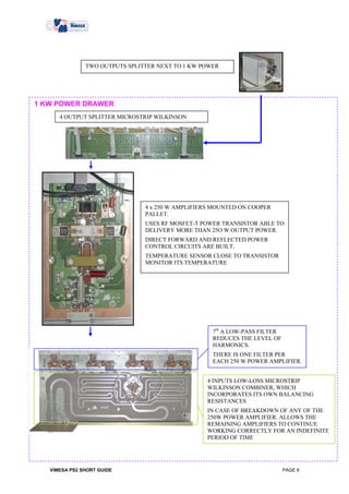 TWO OUTPUTS SPLITTER NEXT TO 1 KW POWER
                 A    S




1 KW POWER DRAWER
      4 OUTPUT SPLITTER MICROSTRIP WILKINSON




                                4 x 250 W AMPLIFIERS MOUNTED ON COOPER
                                PALLET.
                                USES RF MOSFET-T POWER TRANSISTOR ABLE TO
                                DELIVERY MORE THAN 25O W OUTPUT POWER.
                                DIRECT FORWARD AND REFLECTED POWER
                                CONTROL CIRCUITS ARE BUILT.
                                TEMPERATURE SENSOR CLOSE TO TRANSISTOR
                                MONITOR ITS TEMPERATURE




                                                    7th A LOW-PASS FILTER
                                                    REDUCES THE LEVEL OF
                                                    HARMONICS.
                                                    THERE IS ONE FILTER PER
                                                    EACH 250 W POWER AMPLIFIER.


                                                  4 INPUTS LOW-LOSS MICROSTRIP
                                                  WILKINSON COMBINER, WHICH
                                                  INCORPORATES ITS OWN BALANCING
                                                  RESISTANCES
                                                  IN CASE OF BREAKDOWN OF ANY OF THE
                                                  250W POWER AMPLIFIER. ALLOWS THE
                                                  REMAINING AMPLIFIERS TO CONTINUE
                                                  WORKING CORRECTLY FOR AN INDEFINITE
                                                  PERIOD OF TIME




   VIMESA PS2 SHORT GUIDE                                                   PAGE 6
 