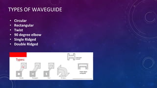 Fundamentals_of_Radarr key points required | PPTX