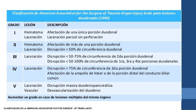 Trauma abdominal