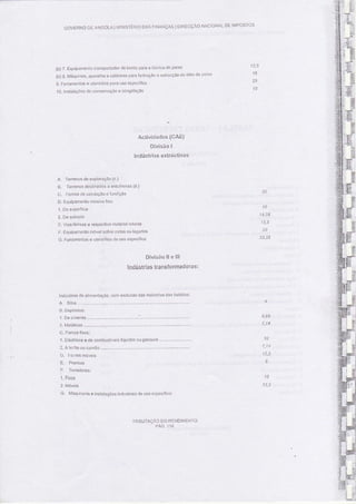 Taxa amortização específicas