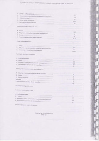 Taxa amortização específicas