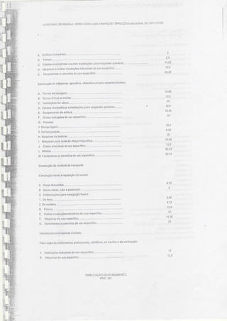 Taxa amortização específicas