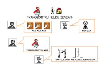 TXANOGORRITXU HELDU ZENEAN:
KAX. KAX, KAX NOR DA?
SARTU, SARTU, ATEA ZABALIK DAGO ETA.
TXANOGORRITXU NAIZ
 