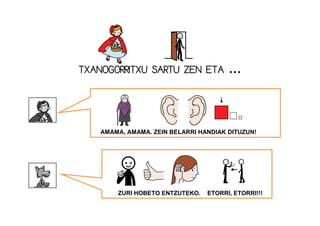 TXANOGORRITXU SARTU ZEN ETA …
AMAMA, AMAMA. ZEIN BELARRI HANDIAK DITUZUN!
ZURI HOBETO ENTZUTEKO. ETORRI, ETORRI!!!
 