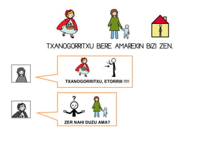 TXANOGORRITXU BERE AMAREKIN BIZI ZEN.
TXANOGORRITXU, ETORRIII !!!!
ZER NAHI DUZU AMA?
 