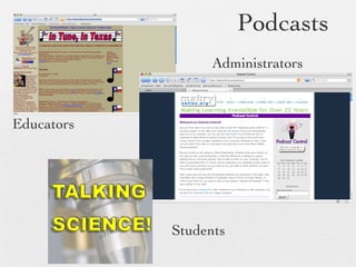 Podcasts Educators Administrators Students 