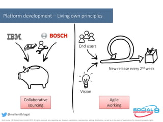 Platform development – Living own principles
End users
Vision
New release every 2nd week
Agile
working
Collaborative
sourcing
Amit Kumar | © Robert Bosch GmbH 2015. All rights reserved, also regarding any disposal, exploitation, reproduction, editing, distribution, as well as in the event of applications for industrial property rights.
@mailamitbhagat
 
