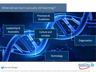 What did we learn (actually still learning)?
Technology
Leadership &
Associates
Processes &
Guidelines
Organization
Culture and
mindset
Amit Kumar | © Robert Bosch GmbH 2015. All rights reserved, also regarding any disposal, exploitation, reproduction, editing, distribution, as well as in the event of applications for industrial property rights.
@mailamitbhagat
 