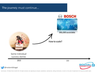 What next?
2015 ???
How to scale?
Some individual
success stories
Amit Kumar | © Robert Bosch GmbH 2015. All rights reserved, also regarding any disposal, exploitation, reproduction, editing, distribution, as well as in the event of applications for industrial property rights.
@mailamitbhagat
360,000 associates
The journey must continue…
 