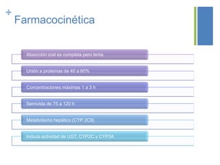 +
    Farmacocinética

      Absorción oral es completa pero lenta


      Unión a proteínas de 40 a 60%


      Concentraciones máximas 1 a 3 h


      Semivida de 75 a 120 h


      Metabolismo hepático (CYP 2C9)


      Induce actividad de UGT, CYP2C y CYP3A
 